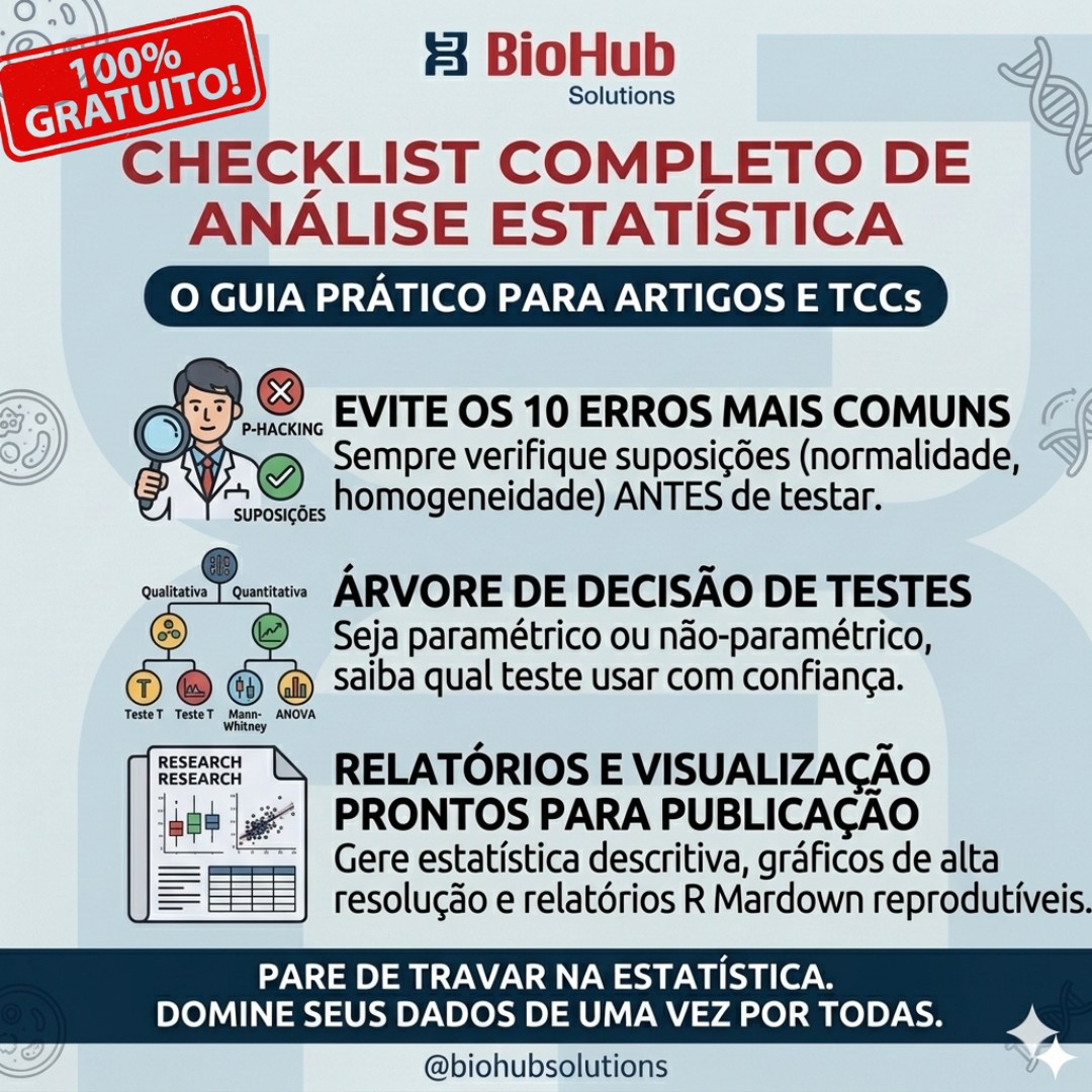 Checklist Completo de Análise Estatística para Artigos Científicos e Trabalhos de Conclusão de Curso